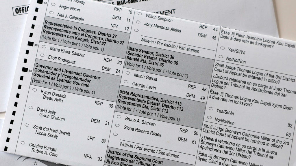How to find your Florida sample ballot and key races in the 2026 midterm elections — CBS Miami, Fridley Schools news