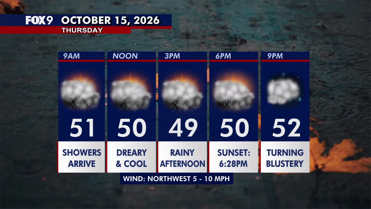 Minnesota weather: Wet, cloudy and cool Thursday — FOX 9, Fridley Community news
