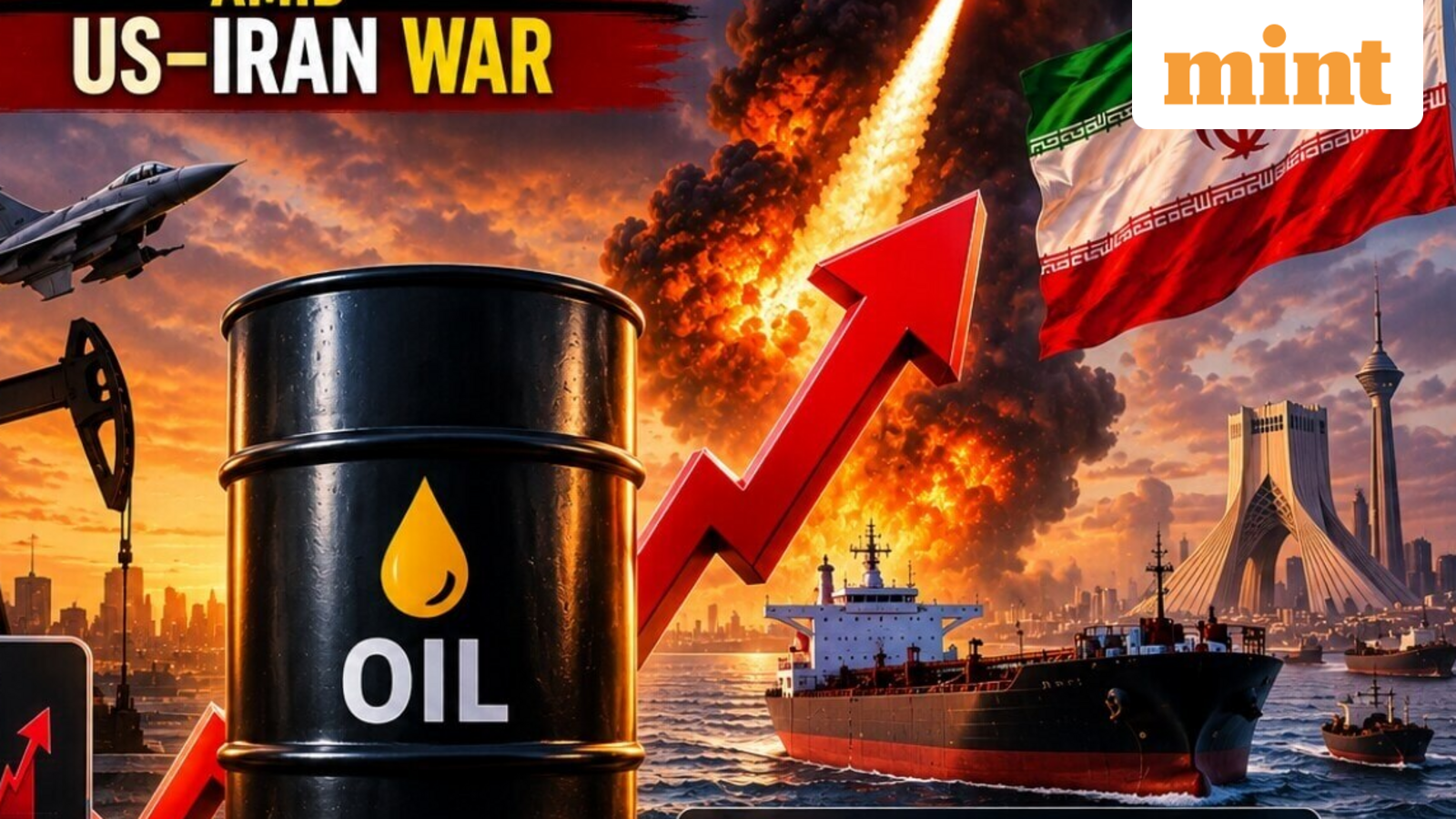 Why Brent crude could hit $120 amid Iran war? What it means for India as analysts warn oil prices to remain volatile — Mint India, Fridley Technology news